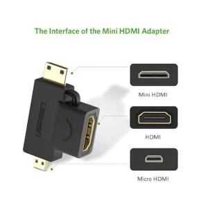  Переходник Micro HDMI + Mini HDMI  to HDMI UGREEN HD129 (20144)