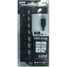 USB разветвители (HUB) USB внешний ATcom TD1082 (980287)